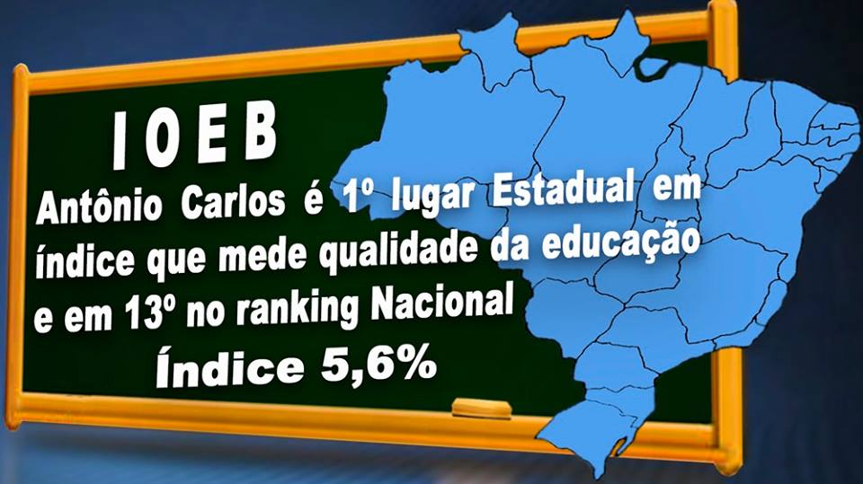 You are currently viewing Antônio Carlos é 1º lugar Estadual em índice que mede qualidade da educação e em 13º no ranking Nacional