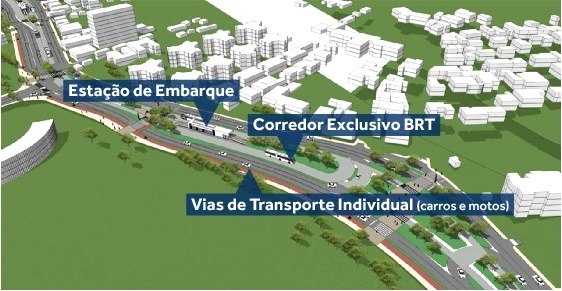 Read more about the article Prefeitura inicia construção de corredor exclusivo para o transporte “Rapidão”