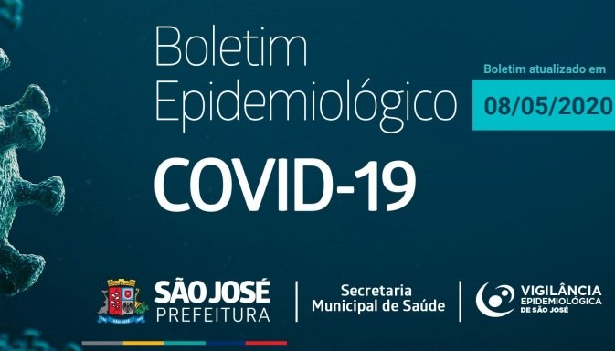 You are currently viewing Boletim Epidemiológico confirma 63 casos de Covid-19 em São José