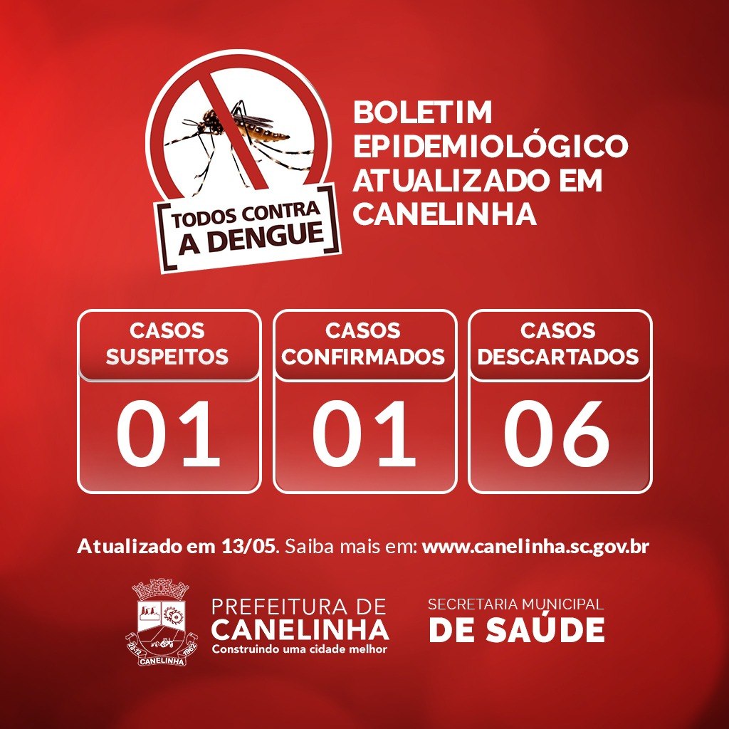 You are currently viewing Todos contra a Dengue: Canelinha registra um caso suspeito de dengue