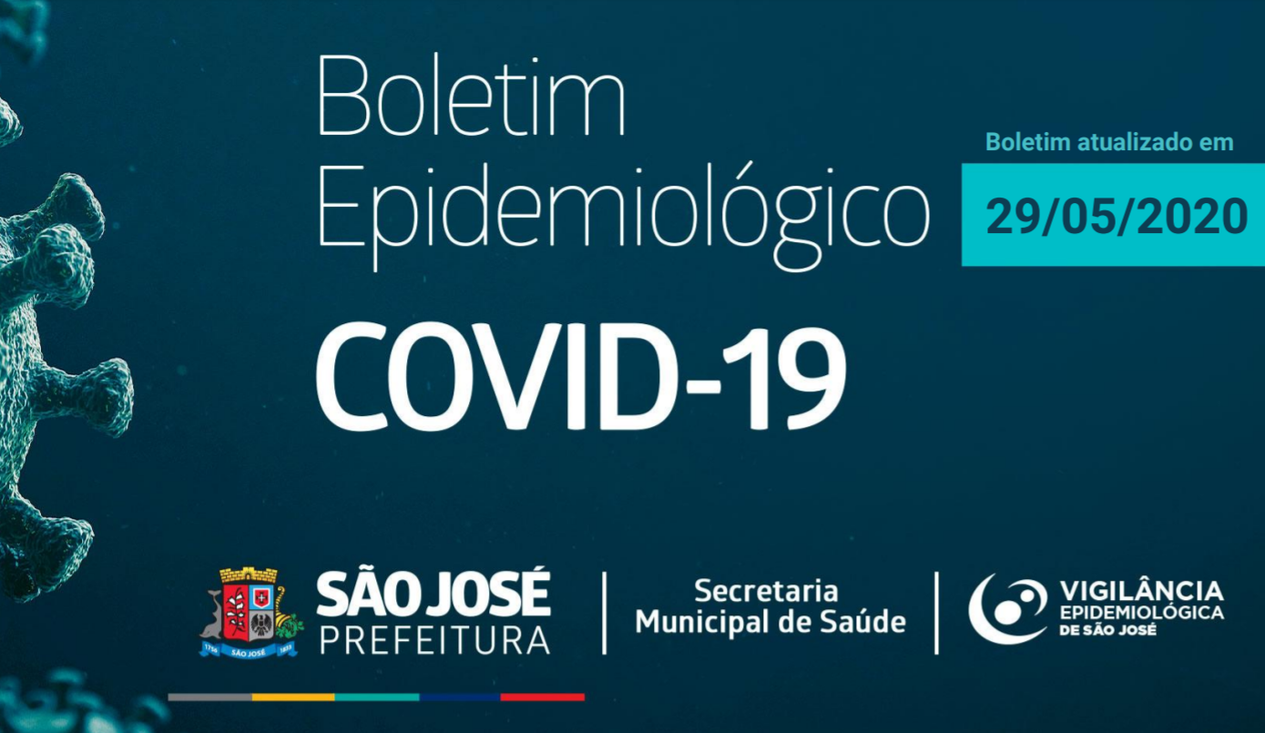 Read more about the article Boletim Epidemiológico confirma 132 casos de Covid-19 em São José