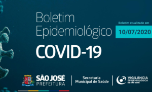 Read more about the article Boletim Epidemiológico registra 1492 casos da Covid-19 em São José