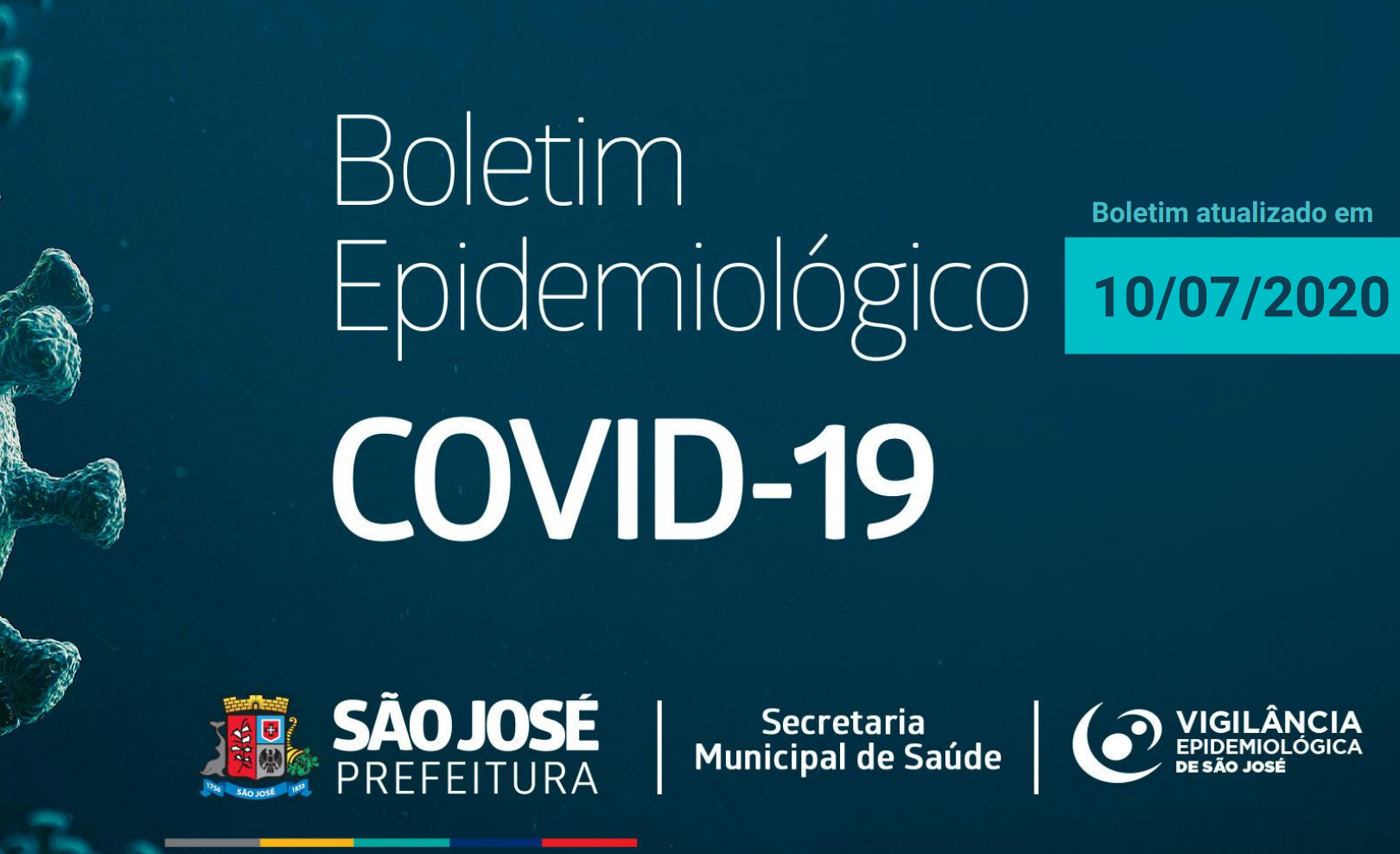 You are currently viewing Boletim Epidemiológico registra 1492 casos da Covid-19 em São José