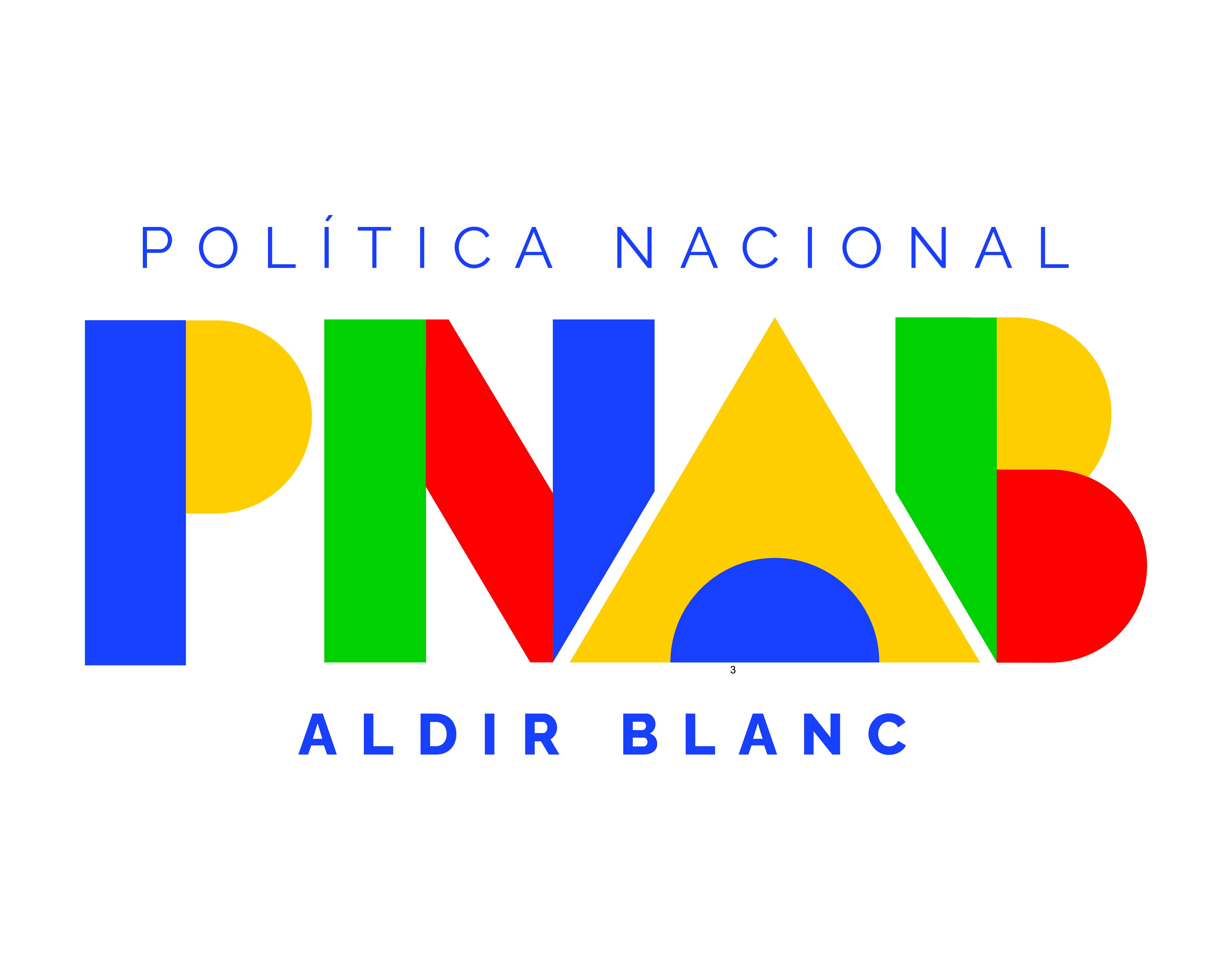 Read more about the article Municípios da Granfpolis fecham 100% de adesão à Política Nacional Aldir Blanc – PNAB do Ministério da Cultura